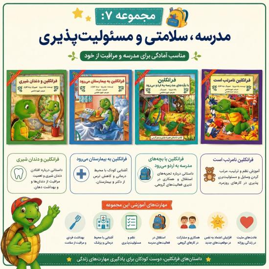 مجموعه هفتم فرانکلین مدرسه، سلامتی و مسئولیت‌پذیری