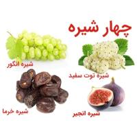 چهار شیره آبیش