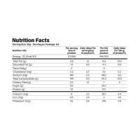 کلوچه نادی با مغز نارگیل